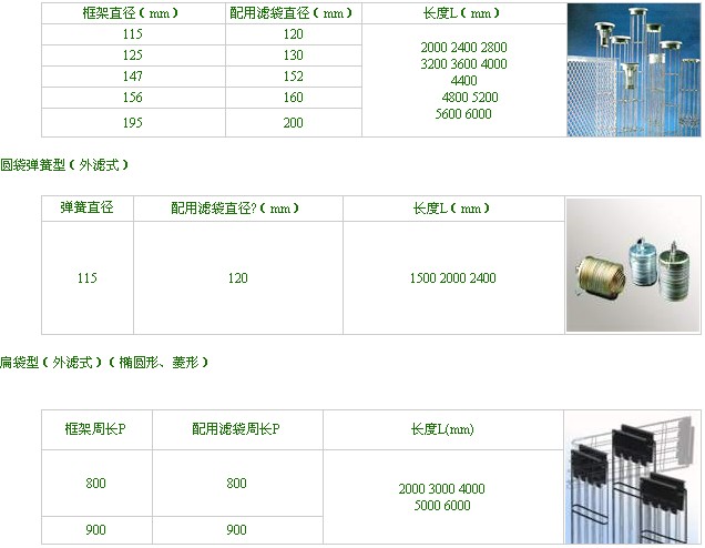 圆袋型(外滤袋)